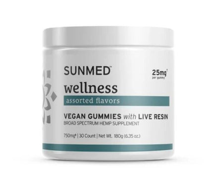 Broad Spectrum Vegan Wellness CBD Gummies